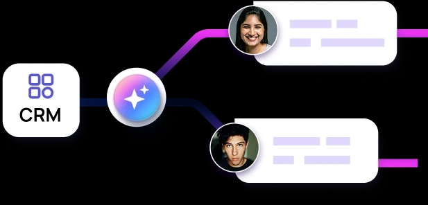 Meeting Scheduling Interface