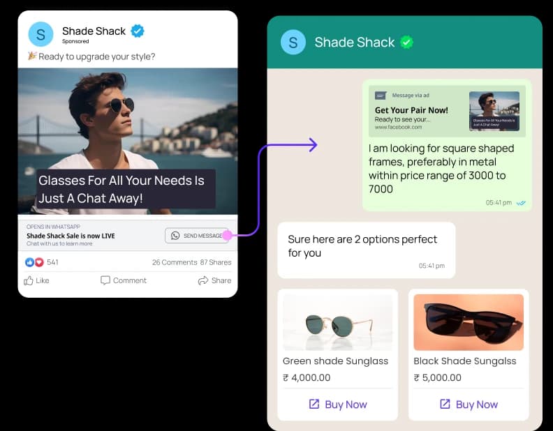 Dynamic interactions triggered in response to customer actions illustration